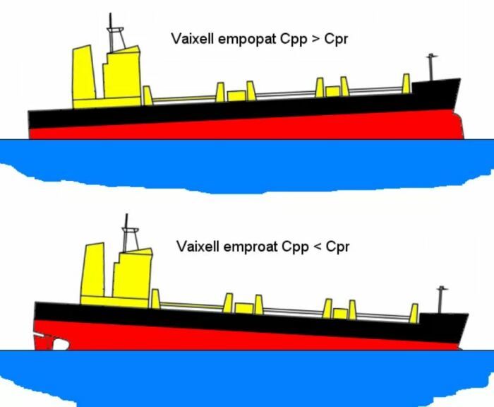 ���������� ����: ����� ������� ��������� ���� � ��� ��� ������ �� ����������