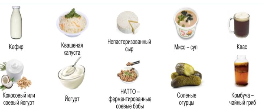 ���������� � �����������: ��� �������� �������� � ������� ���������