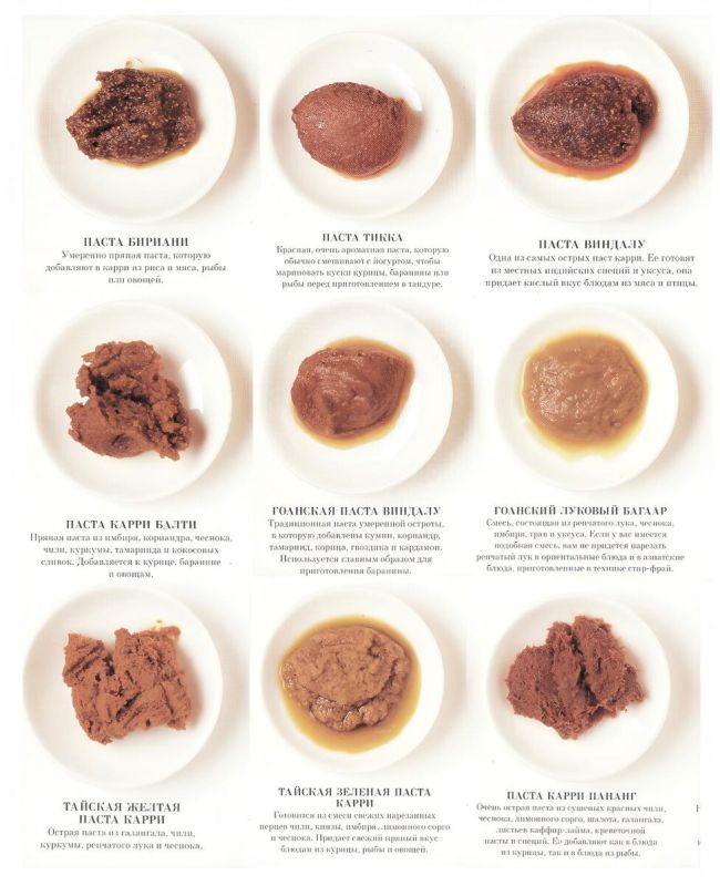 �����: ��������� � ������������ �� ����� �����