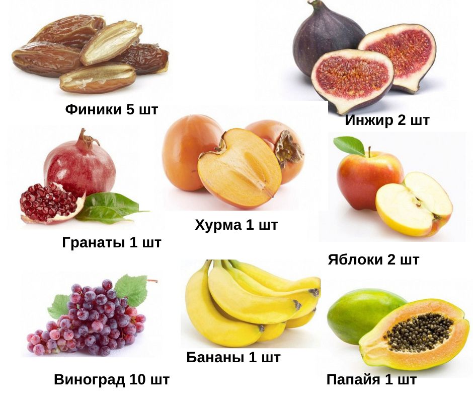 ������� ������������� ���������� ���������� ������: ��� ������� ���� ������ � ��������