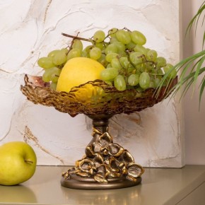 ���������� �����: ��� ������� ����� ����������� ��� ��������